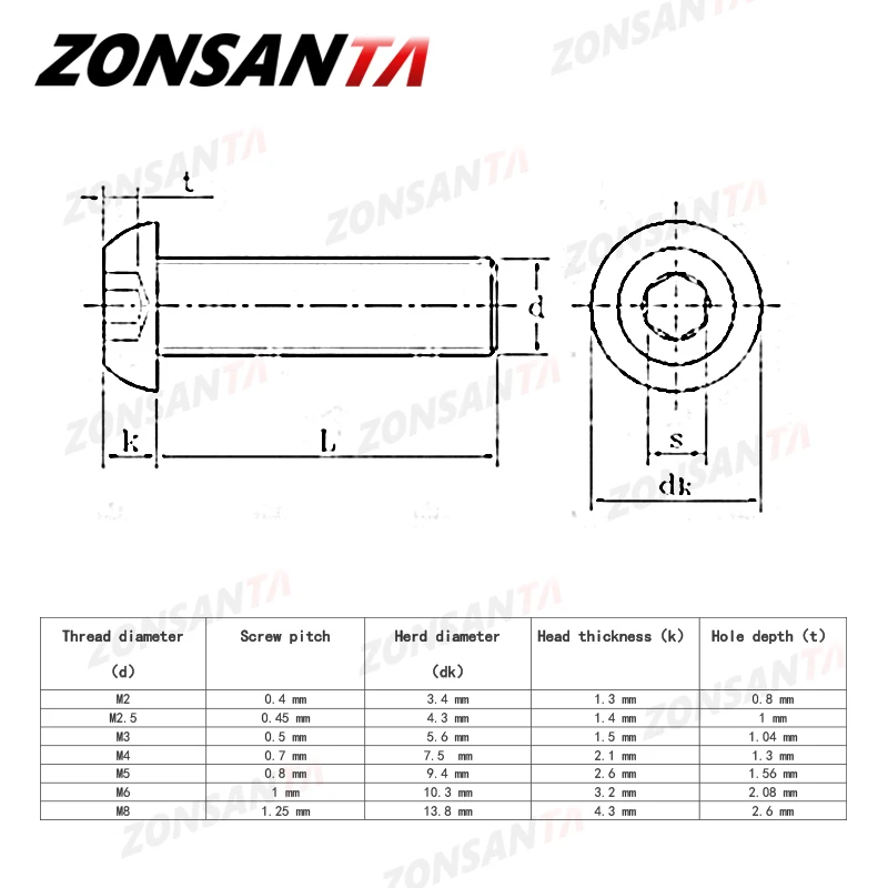 ZONSANTA ISO7380 M2 M2.5 M3 M4 M5 M6 304 A2 круглые винты из нержавеющей стали шестигранная головка