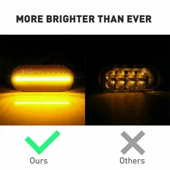 2x Dynamic LED Side Indicator Turn Signal Light For A3 8p A4 B6 B7 8e A6 Dd High-performance LED Indicators
2x Dynamic LED Side Indicator Turn Signal Light For A3 8p A4 B6 B7 8e A6 Dd High-performance LED Indicators