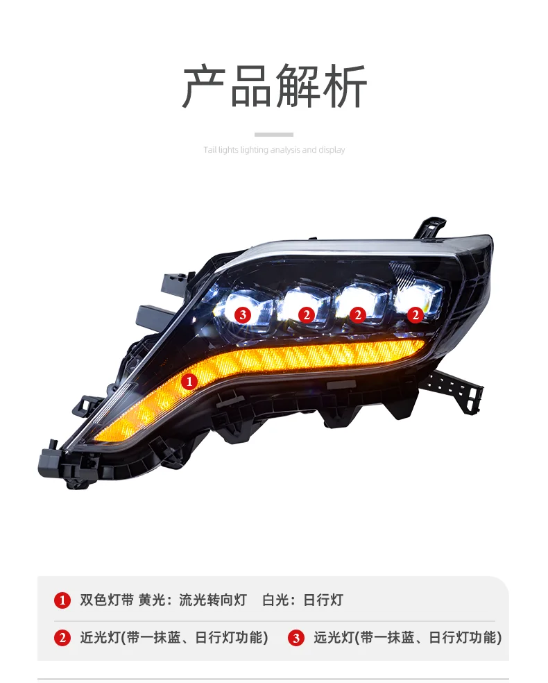 描述(15)