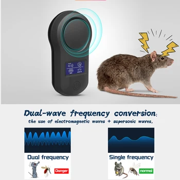 Supersonic Wave Mosquito Dispeller Electromagnetic Wave Mouse Expeller LCD Display Superaudible Mouse Repellent Insect Repeller
Supersonic Wave Mosquito Dispeller Electromagnetic Wave Mouse Expeller LCD Display Superaudible Mouse Repellent Insect Repeller