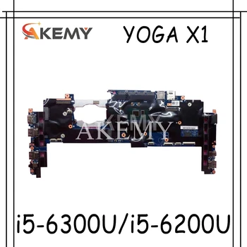 Original For Lenovo YOGA X1 Laptop motherboard YOGA X1 i5-6300U i5-6200U 8GB 14282-2M 448.04P15.002M tested good free shipping
Original For Lenovo YOGA X1 Laptop motherboard YOGA X1 i5-6300U i5-6200U 8GB 14282-2M 448.04P15.002M tested good free shipping