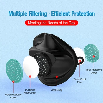 kids Protective Mask Anti Dust Face Mouth Protect Washable Earloop Masks with Filter Element Not Disposable
kids Protective Mask Anti Dust Face Mouth Protect Washable Earloop Masks with Filter Element Not Disposable