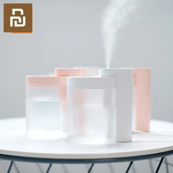 SOTHING Household Mute Air Humidifier 260ML Ultrasonic Air Humidifier Purifying Humidifier USB Charging
SOTHING Household Mute Air Humidifier 260ML Ultrasonic Air Humidifier Purifying Humidifier USB Charging