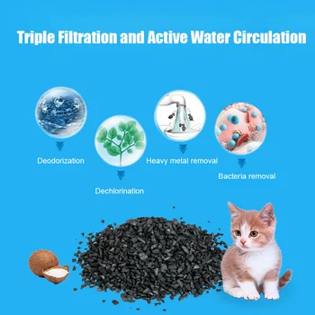 Automatic Pet Fountain Replacement Filters Set Dog Kitten Water Dispenser Filter DEC889
Automatic Pet Fountain Replacement Filters Set Dog Kitten Water Dispenser Filter DEC889