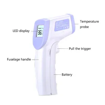 Body Forehead Infrared Thermometer Temperature Thermometer Non Contact for Fever
Body Forehead Infrared Thermometer Temperature Thermometer Non Contact for Fever