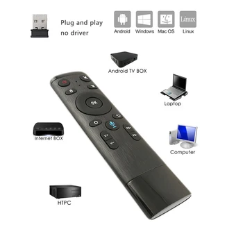 40pc/lots DHL free Q5 Voice Control Fly Air Mouse For Gyro Sensing Game,2.4GHz Wireless Microphone Remote Control for tv box
40pc/lots DHL free Q5 Voice Control Fly Air Mouse For Gyro Sensing Game,2.4GHz Wireless Microphone Remote Control for tv box