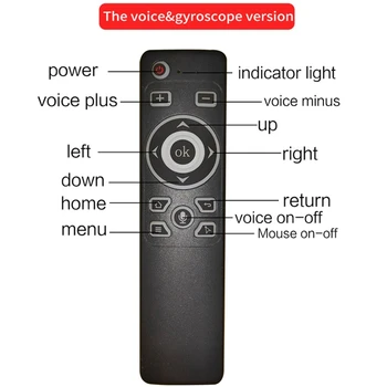 MT3 Smart Voice Remote Control 2.4G Infrared Remote Control Air Mouse for Android TV Box Google Voice
MT3 Smart Voice Remote Control 2.4G Infrared Remote Control Air Mouse for Android TV Box Google Voice