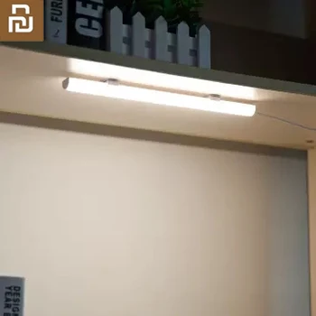 New Youpin Opple LED wall lamp 7W dimming Dimming color USB interface magnet adsorption installation
New Youpin Opple LED wall lamp 7W dimming Dimming color USB interface magnet adsorption installation