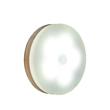 LED Under Cabinet Light Motion Sensor Light Cupboard Wardrobe Wall Lamp Night Light For Stair Closet 5LEDs 2W USB rechargeable
LED Under Cabinet Light Motion Sensor Light Cupboard Wardrobe Wall Lamp Night Light For Stair Closet 5LEDs 2W USB rechargeable