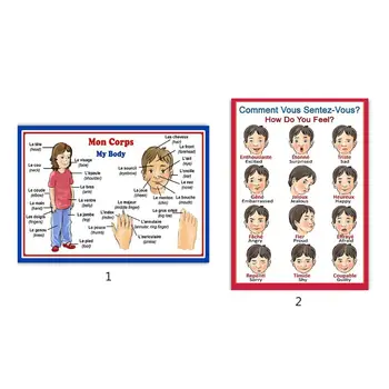 1 x Childrens Wall Chart Educational Maths Educational Learning Poster Charts,Addition Tables,Sums Numeracy ,Childs Poster
1 x Childrens Wall Chart Educational Maths Educational Learning Poster Charts,Addition Tables,Sums Numeracy ,Childs Poster