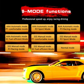 Green Throttle Controller 9 MODE Electronic Edal Accelerator Parts Acrylic Panel
Green Throttle Controller 9 MODE Electronic Edal Accelerator Parts Acrylic Panel