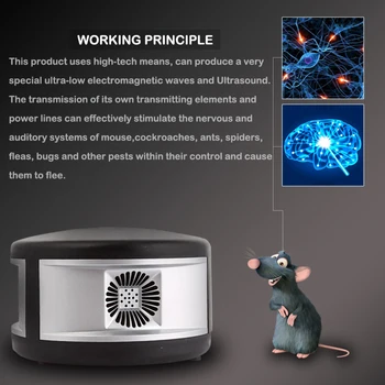 Electronics Safety Outdoor Mute Air Purification Practical Mouse Repeller Pest Control Non Toxic 5 Waves Anion Plastic Home
Electronics Safety Outdoor Mute Air Purification Practical Mouse Repeller Pest Control Non Toxic 5 Waves Anion Plastic Home