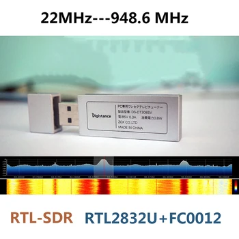 22MHz-945MHz RTL2832U+FC0012 UV HF RTL-SDR USB Tuner RTLSDR USB dongle With RTL2832u RTL SDR Receiver H127
22MHz-945MHz RTL2832U+FC0012 UV HF RTL-SDR USB Tuner RTLSDR USB dongle With RTL2832u RTL SDR Receiver H127