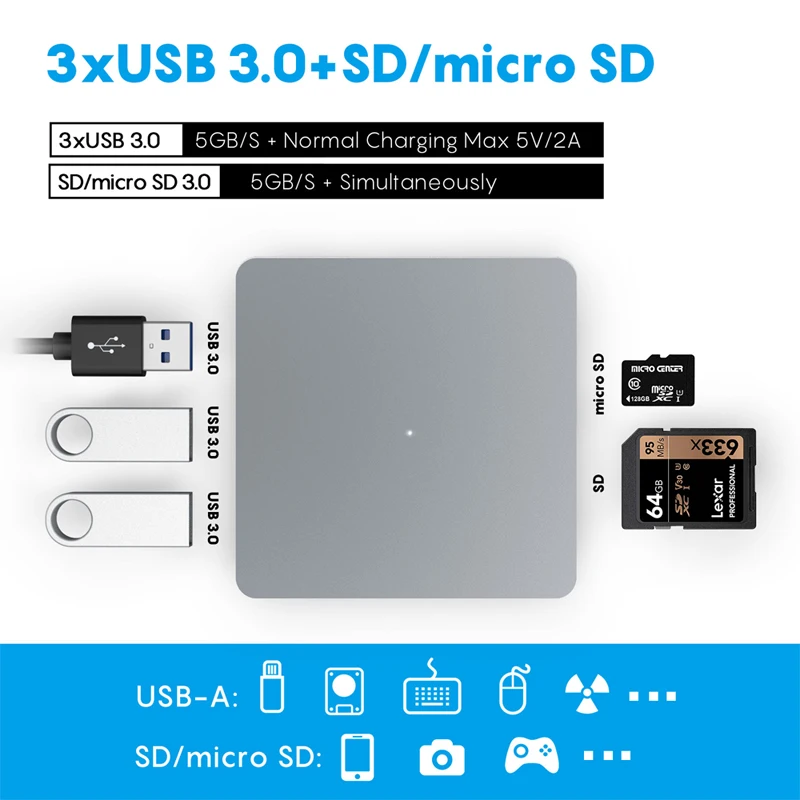 USB C HUB 11 IN 1 Type c Adapter USB C to HDMI 3.5mm Jack Audio SD TF HDMI VGA RJ45 USB3.0 Type c Docking station for MacbookPRO