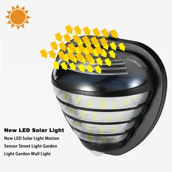 2020 New LED Solar Light Motion Sensor Street Light Garden Light Garden Wall Light
2020 New LED Solar Light Motion Sensor Street Light Garden Light Garden Wall Light