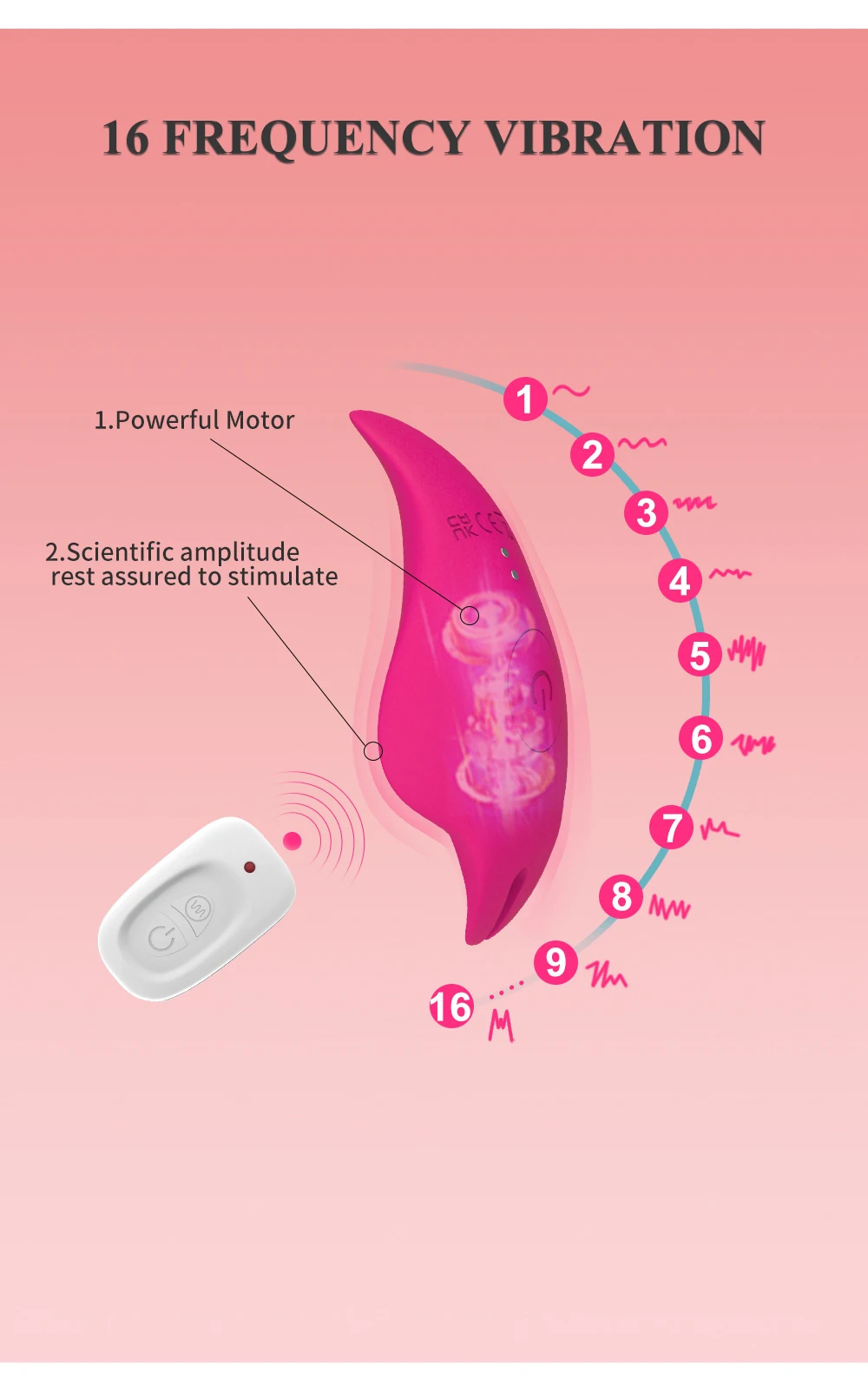 Вибратор Клитор Алиэкспресс
