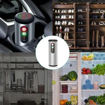 Air Purifier Filter Portable Fresh USB Charging Anion Air Cleaner Dual Mode Of Ozone And Negative Ions For Car Home Office
Air Purifier Filter Portable Fresh USB Charging Anion Air Cleaner Dual Mode Of Ozone And Negative Ions For Car Home Office