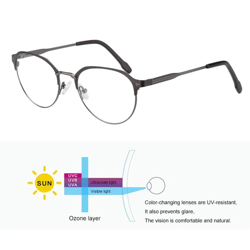 2020 Photochromic Reading Glasses Vintage Two-color Metal Half Frame Eyeglasses Presbyopia Spectacles Unisex Diopter 0 To +6.0
2020 Photochromic Reading Glasses Vintage Two-color Metal Half Frame Eyeglasses Presbyopia Spectacles Unisex Diopter 0 To +6.0