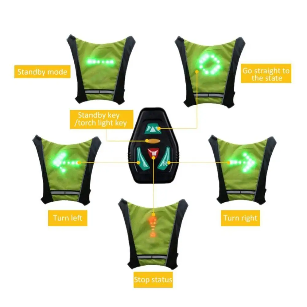 Cycling Vest LED Wireless MTB Bike Bag Safety Turn Signal Light Bicycle Reflective Warning with Remo
Cycling Vest LED Wireless MTB Bike Bag Safety Turn Signal Light Bicycle Reflective Warning with Remo