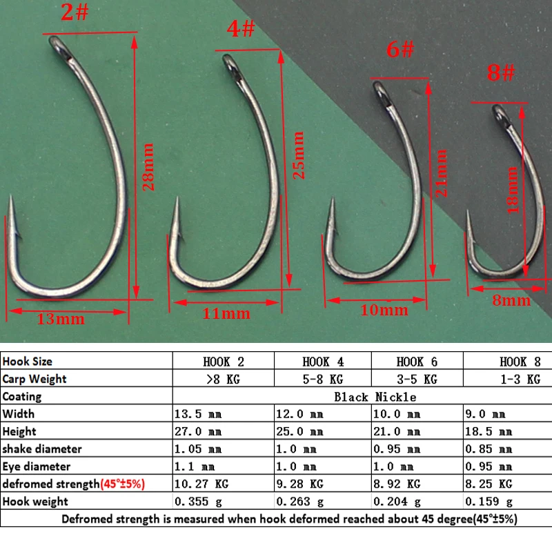 Ready Tie Carp Fishing Hair Rigs H86322d3f6db84cd3b7cd2d4fc7a7673a7.jpg - Ready Tie Carp Fishing Hair Rigs