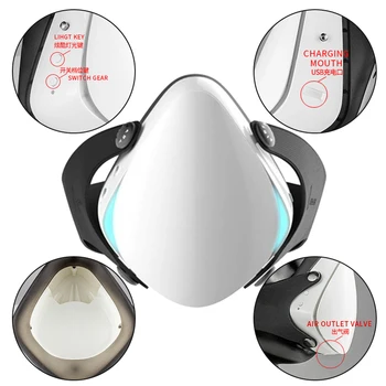 2020 NEW fashion comfortable dust-proof electric masks actively supply air to purify the air
2020 NEW fashion comfortable dust-proof electric masks actively supply air to purify the air