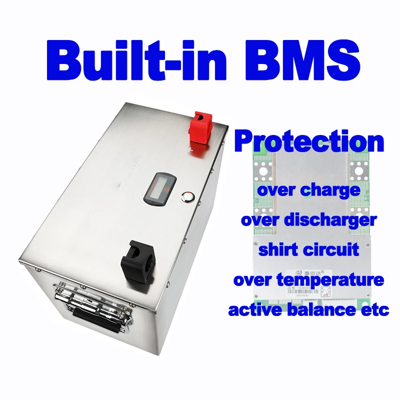 BMS