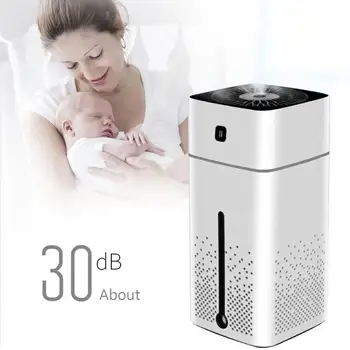 Air-Purifier Ionizer Generator Ozone Generator Filter Purification Home Toilet Deodorizer Office Room Ultrasonic With LED Light
Air-Purifier Ionizer Generator Ozone Generator Filter Purification Home Toilet Deodorizer Office Room Ultrasonic With LED Light