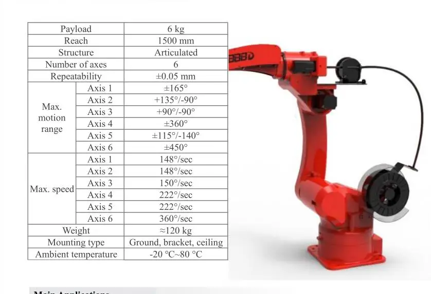 TR1006A-15M