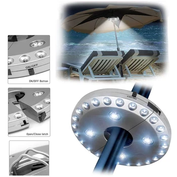 1/2/3/4 Pack Umbrella Light Portable Outdoor Camping Lantern Hanging Round Lamp For Camping BBQ Lighting Battery Powered D30
1/2/3/4 Pack Umbrella Light Portable Outdoor Camping Lantern Hanging Round Lamp For Camping BBQ Lighting Battery Powered D30