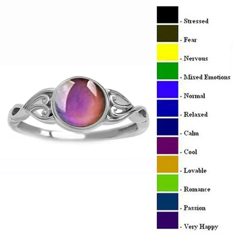 Creative Ring Color Change Temperature Sensing Ring Women Unique Personality Charms Female Fashion Jewelry Gifts 2020 New
Creative Ring Color Change Temperature Sensing Ring Women Unique Personality Charms Female Fashion Jewelry Gifts 2020 New