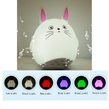 Bluetooth audio decompression LED lamp USB creative cute romantic atmosphere lamp bedroom colorful children's sleep lamp silicon
Bluetooth audio decompression LED lamp USB creative cute romantic atmosphere lamp bedroom colorful children's sleep lamp silicon