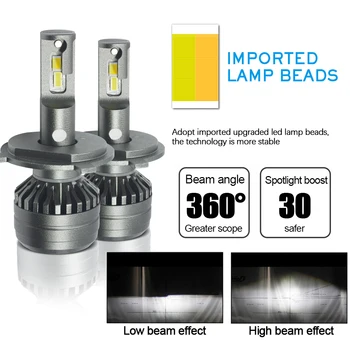 1set*Car LED Headlight Bulbs 72W 8000LM H4 LED Headlight H7 H4 5202 H13 V70 three color LED 
1set*Car LED Headlight Bulbs 72W 8000LM H4 LED Headlight H7 H4 5202 H13 V70 three color LED