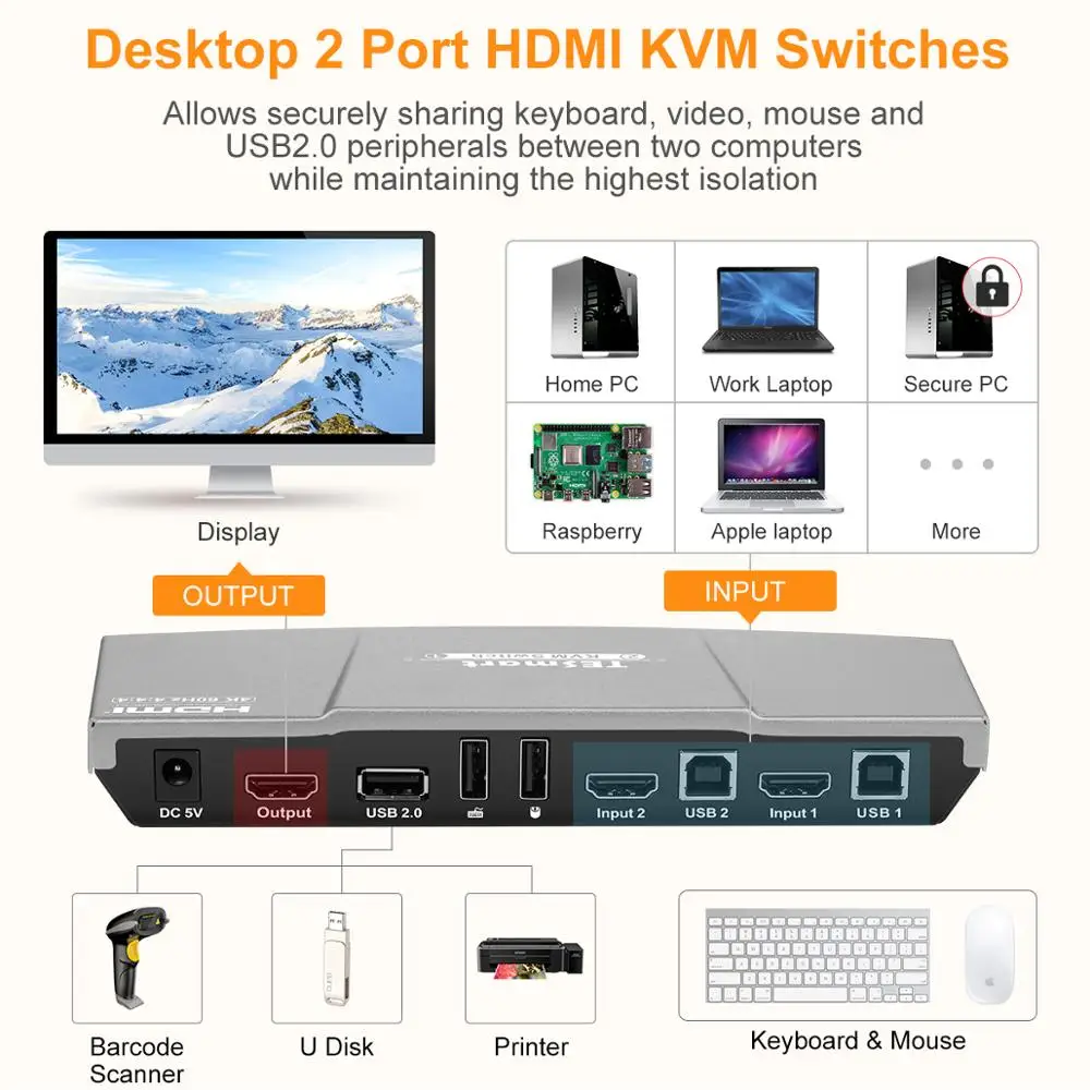 2x1 KVM переключатель 4K60Hz HDMI 2 порта Tesla smart поддержка 3840*2160/4K * 2K и USB 0 портов