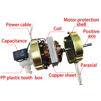 20mm Thickness Pure Copper Electric Fan Motor Engine Kit 220V Reduce Friction Reduced Friction, Resulting In Lower Noise During
20mm Thickness Pure Copper Electric Fan Motor Engine Kit 220V Reduce Friction Reduced Friction, Resulting In Lower Noise During