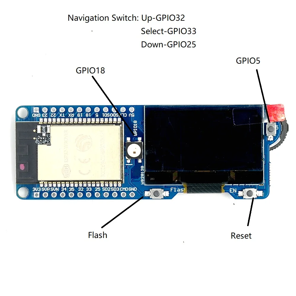 DSTIKE D duino 32 SD Окончательный ESP32 OLED TF карта Packet Monitor ESP макетная плата|Смарт-гаджеты| |