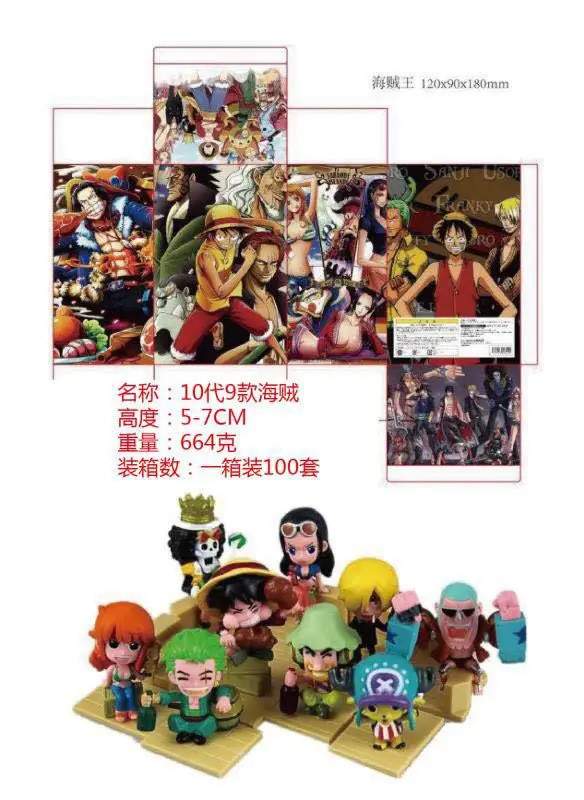 10 for 9-Cute One Piece Garage Kit Model 2 after Spring Festival Scene Anime Garage Kit Car Decoration Boxed
10 for 9-Cute One Piece Garage Kit Model 2 after Spring Festival Scene Anime Garage Kit Car Decoration Boxed