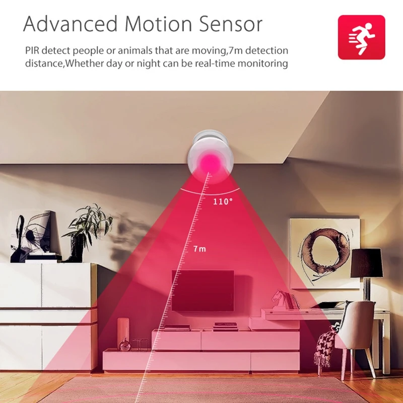 PIR Motion Sensor Detector+Temperature Sensor WiFi Alarm System Motion Sensor