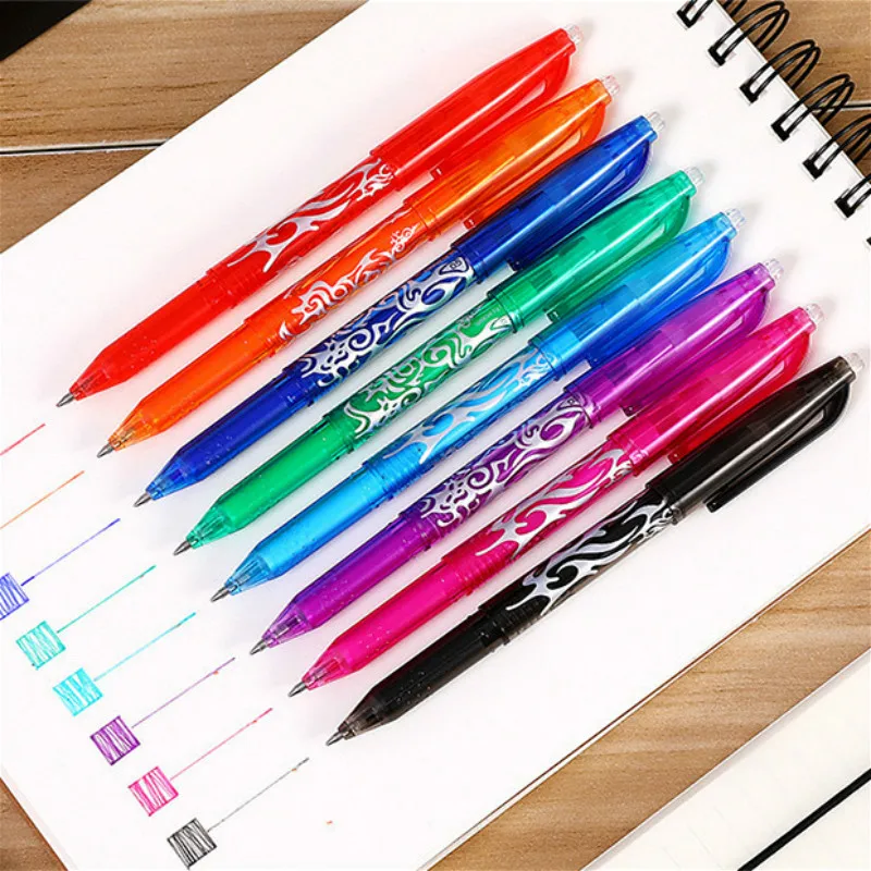 1pcs Cherry Pink Erasable Marker Pen Sketching Painting Pens Art Stationery Supplies Color Marker Pen
1pcs Cherry Pink Erasable Marker Pen Sketching Painting Pens Art Stationery Supplies Color Marker Pen