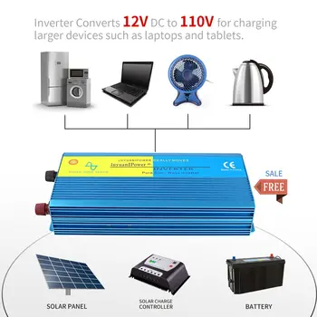 1500W High Power Car Power Inverter DC12V to AC110V Solar Inverter Modified Charger Power Converter Adapter Blue
1500W High Power Car Power Inverter DC12V to AC110V Solar Inverter Modified Charger Power Converter Adapter Blue