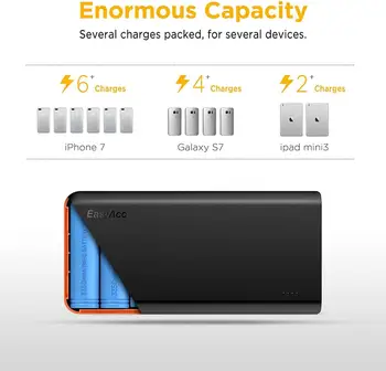 EasyAcc® 20000mAh Quick Charge 3.0 Power Bank Black/Orange 4 USB Port Fast Charging Powerbank External Battery for Xiaomi
EasyAcc® 20000mAh Quick Charge 3.0 Power Bank Black/Orange 4 USB Port Fast Charging Powerbank External Battery for Xiaomi