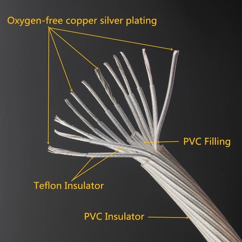 Одна пара xangразных Hi Fi посеребренных кабелей для динамиков end 4N OFC провод систем Y