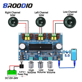 2*50W+100W Bluetooth 5.0 dual TPA3116D2 Power Subwoofer Amplifier Board 2.1 Channel TPA3116 Audio Stereo equalizer AUX Amp
2*50W+100W Bluetooth 5.0 dual TPA3116D2 Power Subwoofer Amplifier Board 2.1 Channel TPA3116 Audio Stereo equalizer AUX Amp