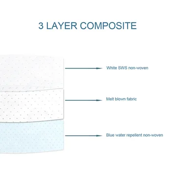 Fast Shipping 40/10pcs Mask Gasket Mouth Face Masks Filter Activated Carbon Breathing Protective Filters filtro pm2.5 Mascarilla
Fast Shipping 40/10pcs Mask Gasket Mouth Face Masks Filter Activated Carbon Breathing Protective Filters filtro pm2.5 Mascarilla