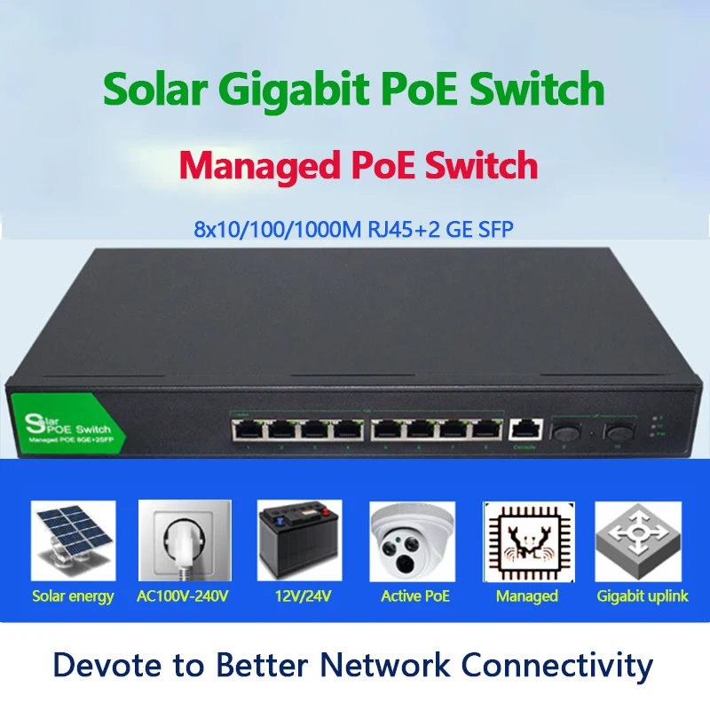 Коммутатор PoE на солнечной батарее 8 гигабитных портов с 2 SFP uplink управляемый