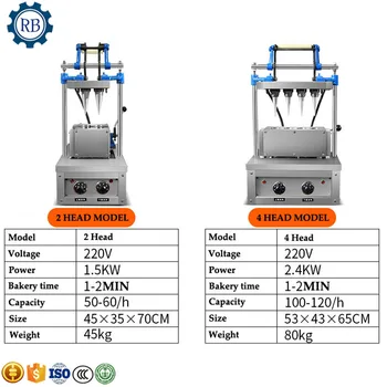 High Capacity Ice Cream Cone Machine Price/Cone Ice Cream Machines/Machine For Making Ice Cream Cone Machine
High Capacity Ice Cream Cone Machine Price/Cone Ice Cream Machines/Machine For Making Ice Cream Cone Machine