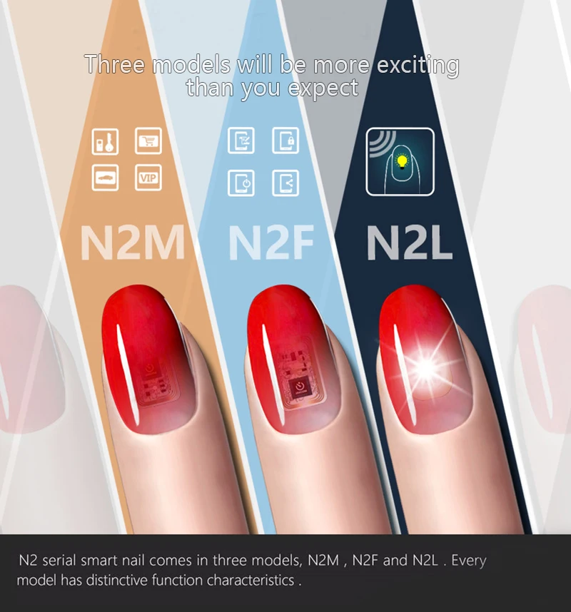 1 PC Smart Intelligent Nail Sticker Fingernail Accessories Decal NFC Smart IC Card Copy New Fashion Wearable Gadge
1 PC Smart Intelligent Nail Sticker Fingernail Accessories Decal NFC Smart IC Card Copy New Fashion Wearable Gadge