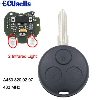 Smart Remote key Fob 3 button 433MHZ for Benz Smart A450 820 02 97 With 2pcs infrared
Smart Remote key Fob 3 button 433MHZ for Benz Smart A450 820 02 97 With 2pcs infrared