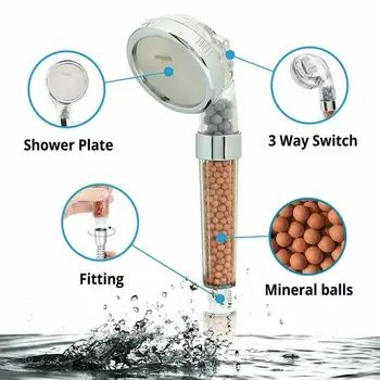 Bathroom Handheld SPA Shower Spray Head Ionic Sprayer Water Saving 3 Filters Shower Head Is Combination By Several Parts New
Bathroom Handheld SPA Shower Spray Head Ionic Sprayer Water Saving 3 Filters Shower Head Is Combination By Several Parts New