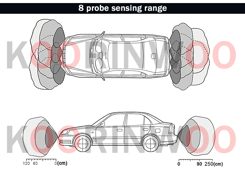 8 sensors range800