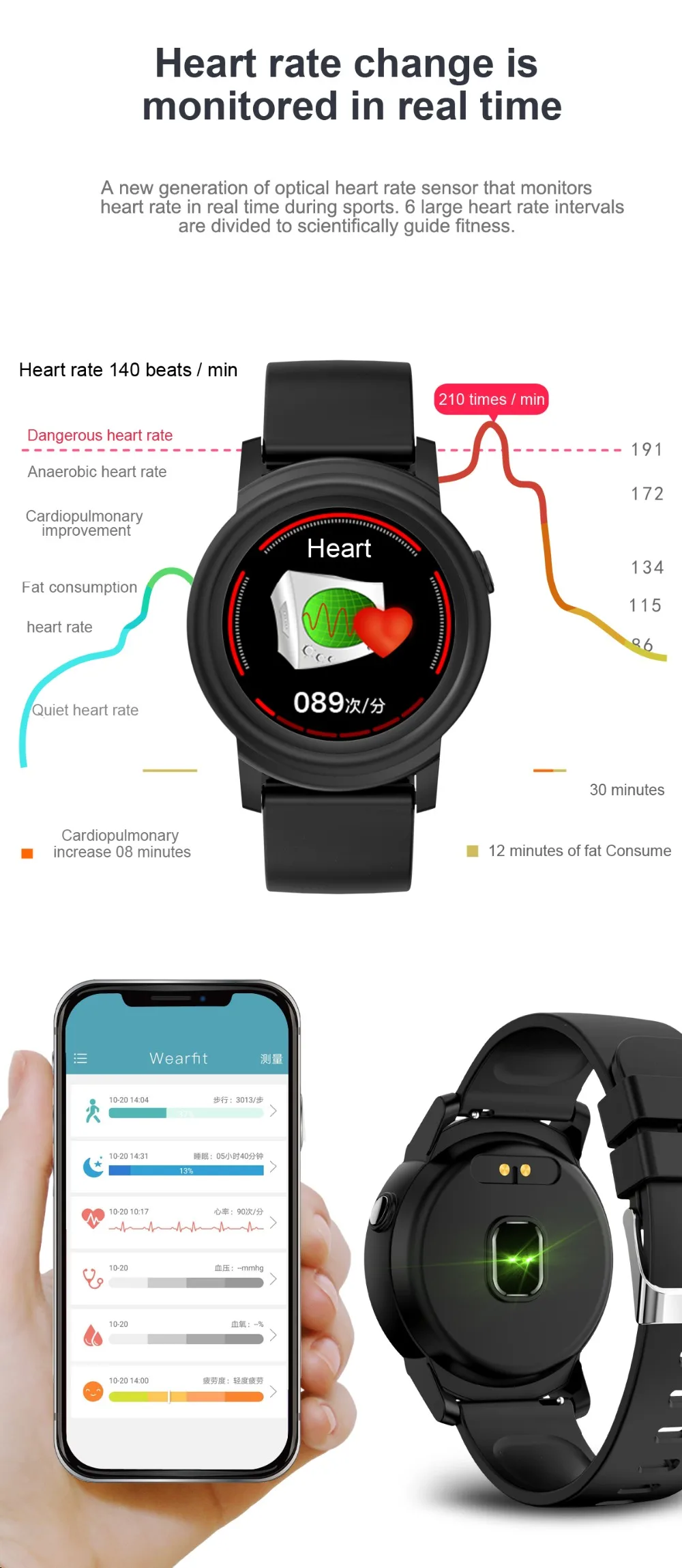 Men Smart Watch Women IP67 Waterproof Heart Rate Monitor Wristwatch Sport Pedometer Fitness Tracker Smartwatch for Android IOS   (9)